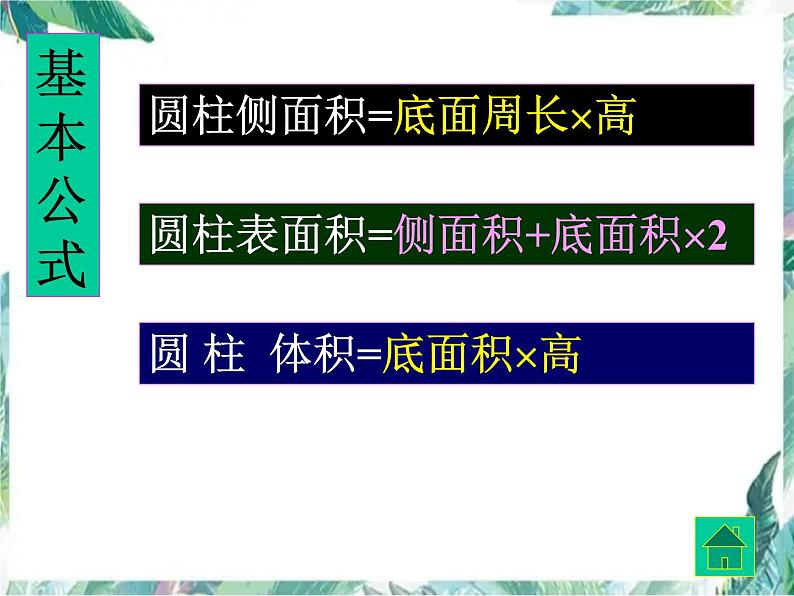 人教版六年级数学下册《总复习圆柱与圆锥的活动课》课件PPT第3页