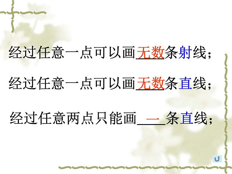 人教版 四年级数学上册总复习 空间与图形课件PPT第4页