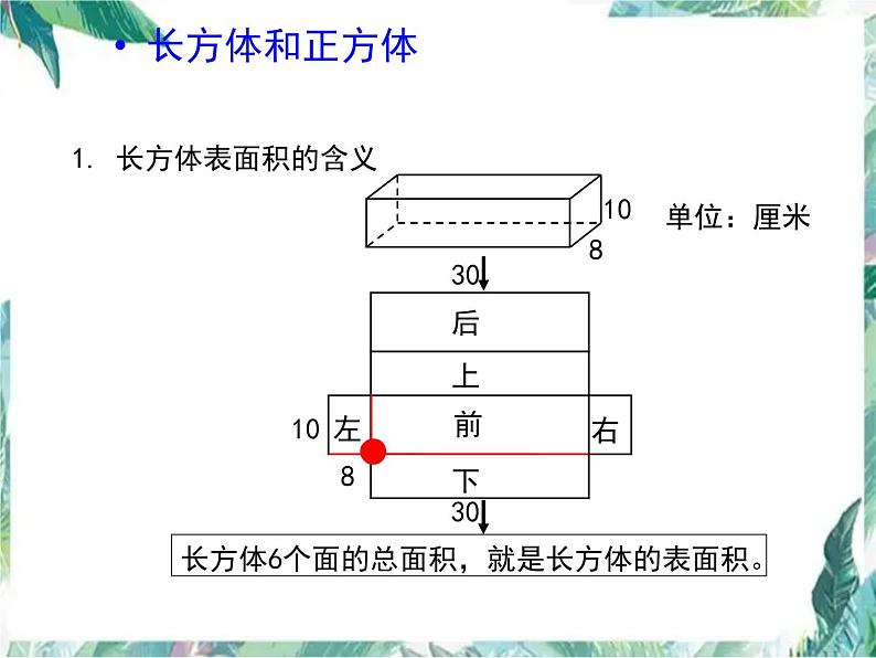 人教版 五年级下册 图形与几何(总复习)优质课件07