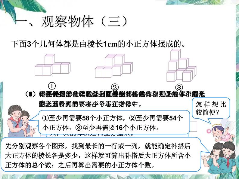 总复习——图形与几何(观察物体 长方体和正方体 图形的运动)复习 优质课件第2页