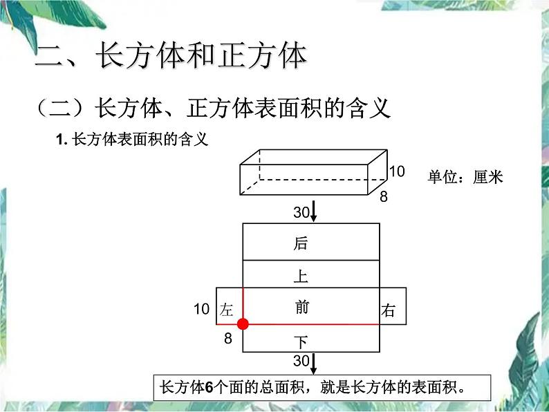 总复习——图形与几何(观察物体 长方体和正方体 图形的运动)复习 优质课件第5页