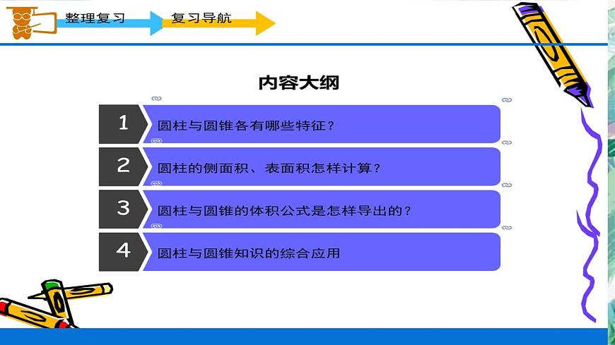 小學 六年級下冊 _ 圓柱與圓錐 整理和復習課件PPT第2頁