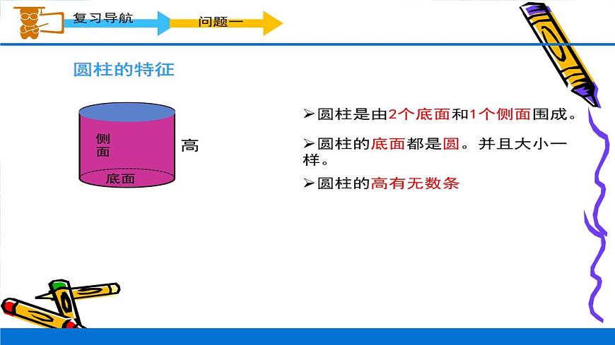 小學 六年級下冊 _ 圓柱與圓錐 整理和復習課件PPT第4頁