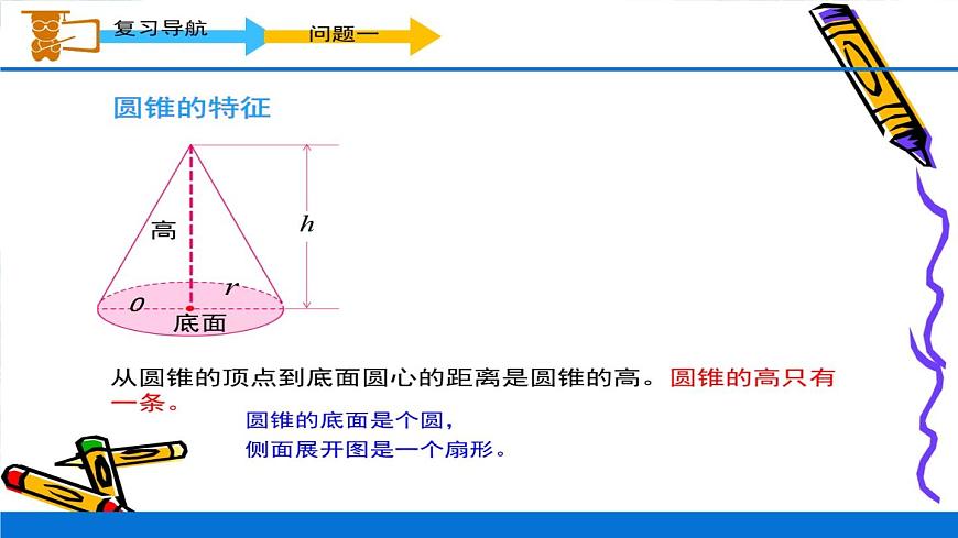 小學 六年級下冊 _ 圓柱與圓錐 整理和復習課件PPT第5頁