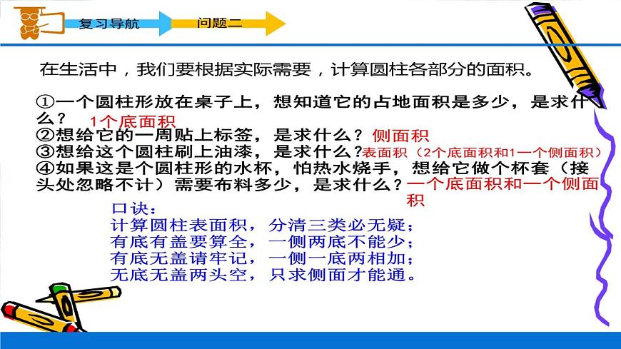 小學 六年級下冊 _ 圓柱與圓錐 整理和復習課件PPT第8頁