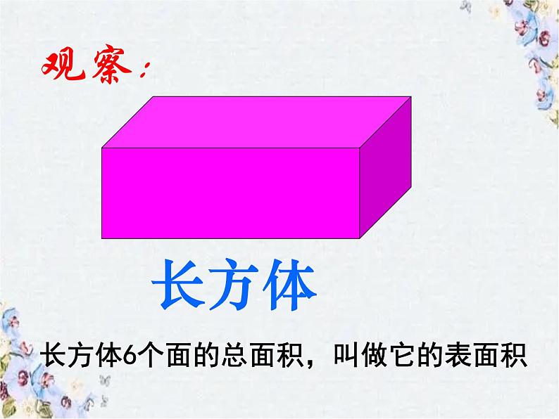 长方体的表面积 优质课件第2页