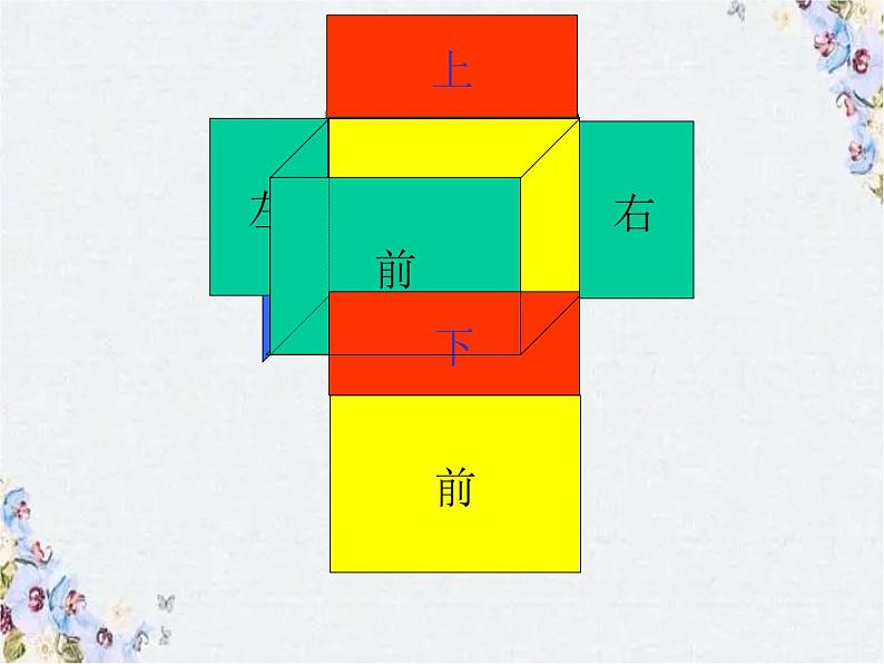 长方体的表面积 优质课件第5页