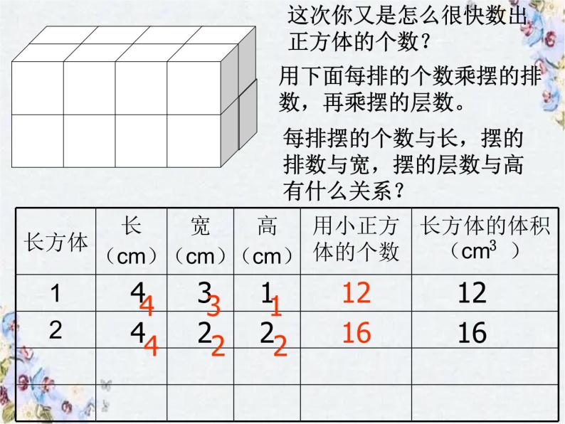 《长方体和正方体的体积》(人教版)优质课件05