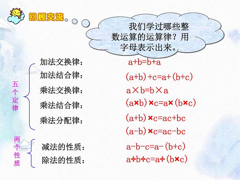 六年级数学复习课 《运算律》专题课件PPT第3页