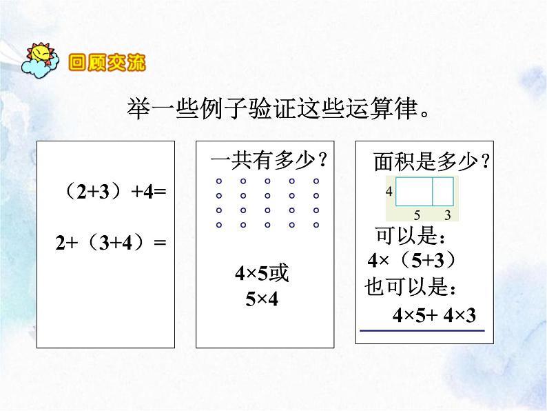 六年级数学复习课 《运算律》专题课件PPT第4页