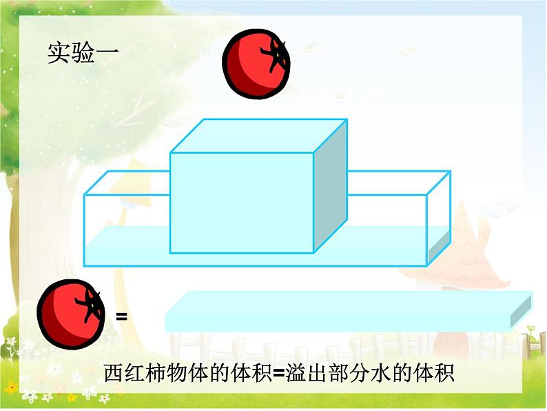 求不规则物体的体积课件PPT第3页