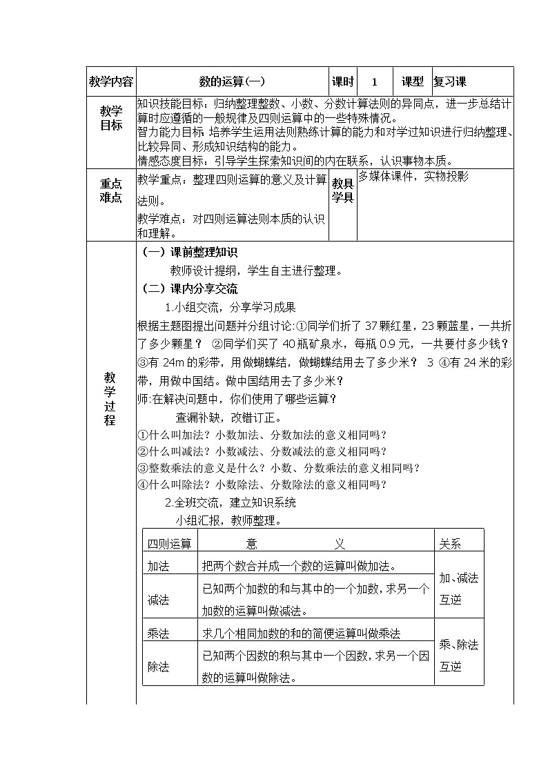六年级下册数学教案-1.2 数的运算(一) ︳西师大版01