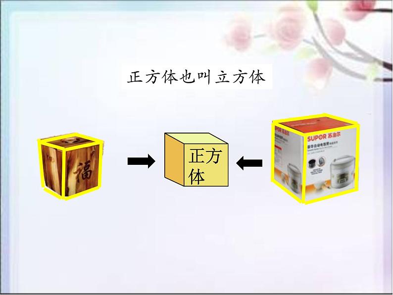 1.1长方体和正方体的认识 课件05