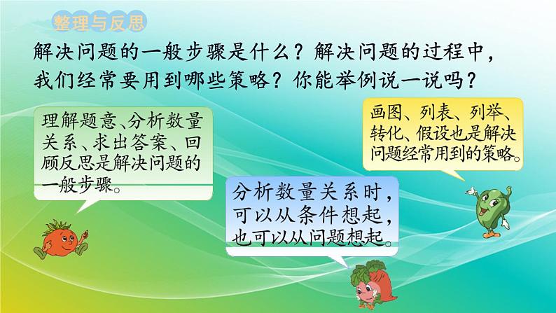 小学数学苏教版六年级下册 7.1.9 解决问题的策略(2) 精编课件第2页