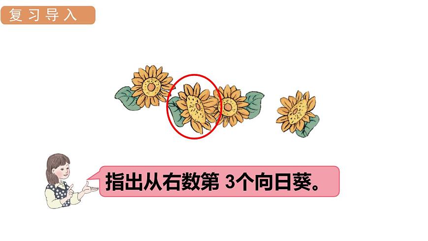 人教版一年級數(shù)學(xué)上冊 第3單元 第4課時 分與合 課件第3頁