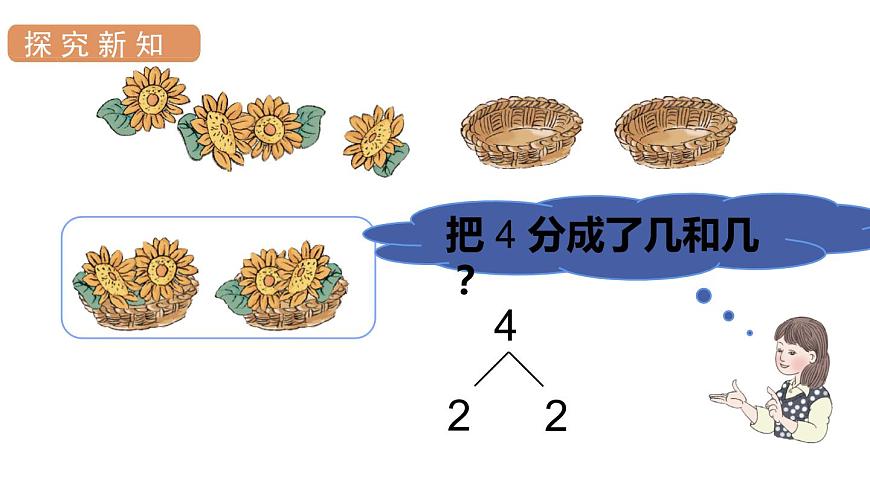 人教版一年級數(shù)學(xué)上冊 第3單元 第4課時 分與合 課件第6頁