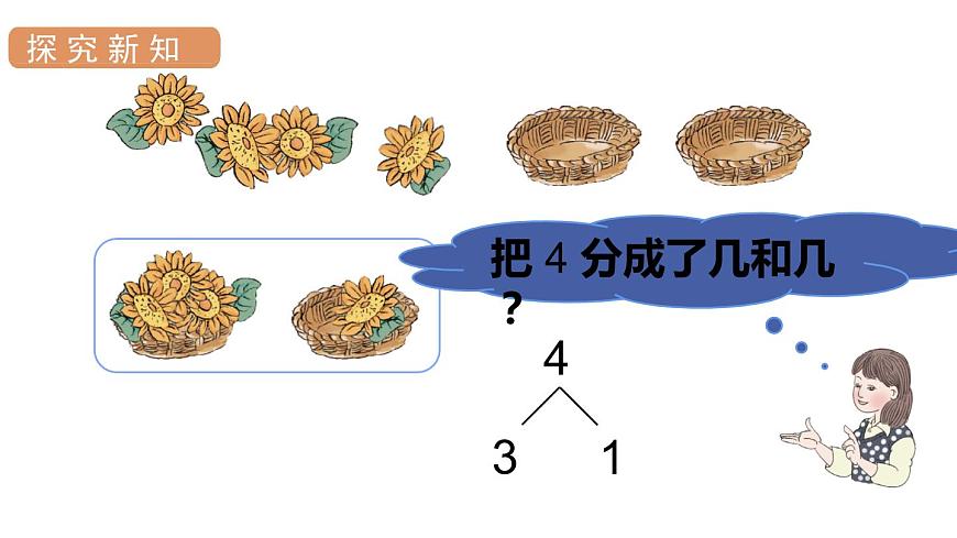 人教版一年級數(shù)學(xué)上冊 第3單元 第4課時 分與合 課件第7頁