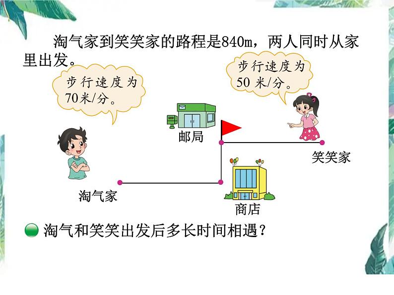 北师大版五年级下册 相遇问题 优质课件第6页