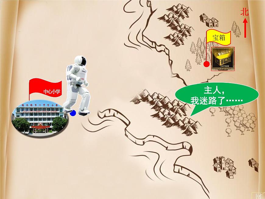 北師大版 五年級(jí)下冊(cè) 確定位置(一)公開(kāi)課課件第3頁(yè)