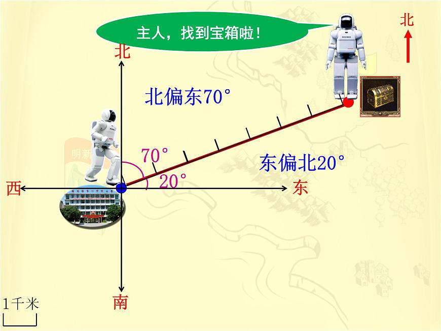 北師大版 五年級(jí)下冊(cè) 確定位置(一)公開(kāi)課課件第7頁(yè)
