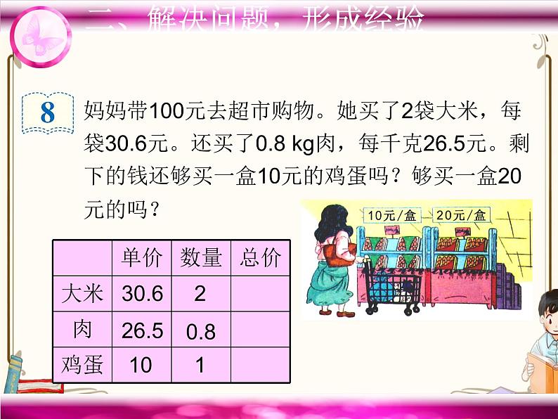 人教版五年级上册第一单元—— 1 小数乘法 第6课时 解决问题(1)课件PPT05