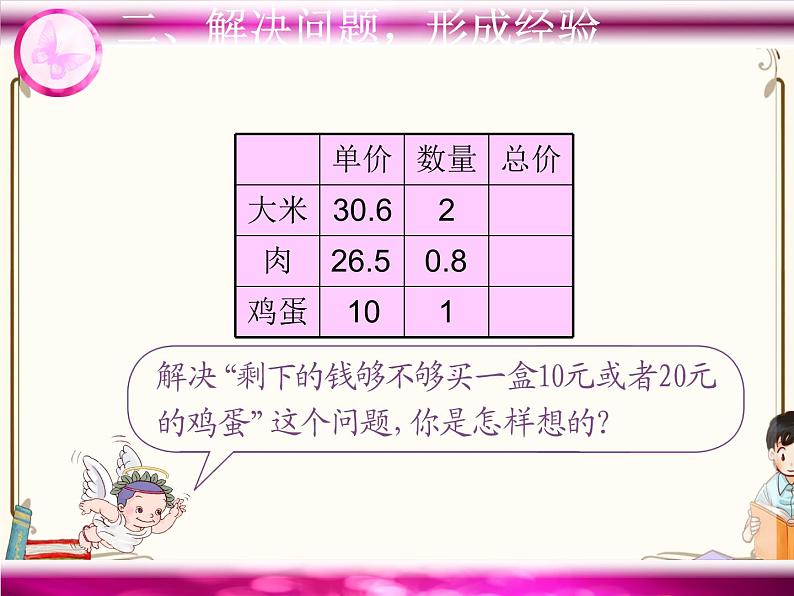 人教版五年级上册第一单元—— 1 小数乘法 第6课时 解决问题(1)课件PPT08