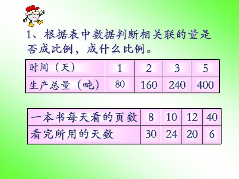 六年级下册数学课件-6.4 正比例和反比例练习 |苏教版03