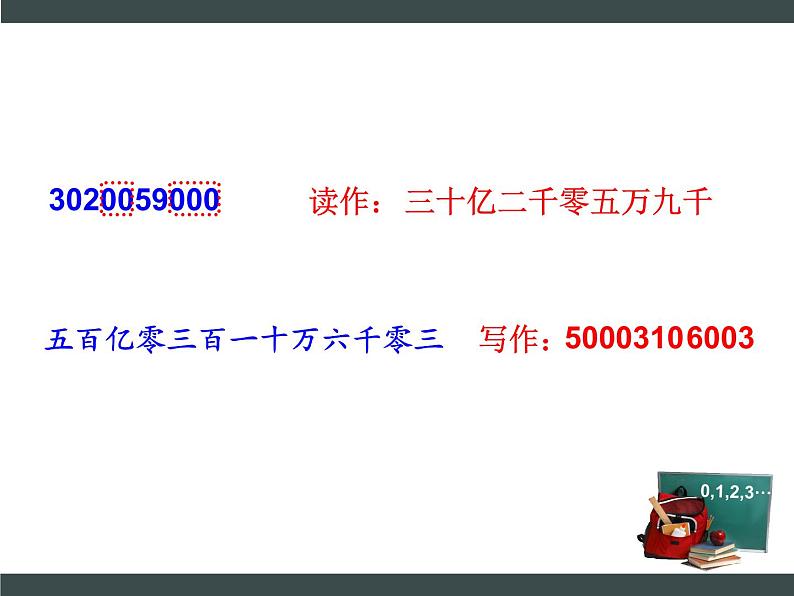 六年级下册数学课件-7.1.1 整数、小数的认识(1) |苏教版03