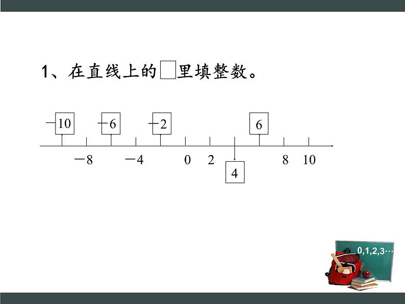 六年级下册数学课件-7.1.1 整数、小数的认识(1) |苏教版04