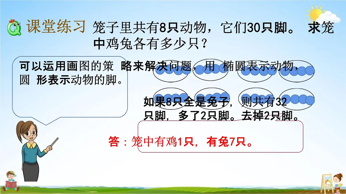苏教版六年级数学下册《3-2 解决问题的策略(2)》课堂教学课件第7页