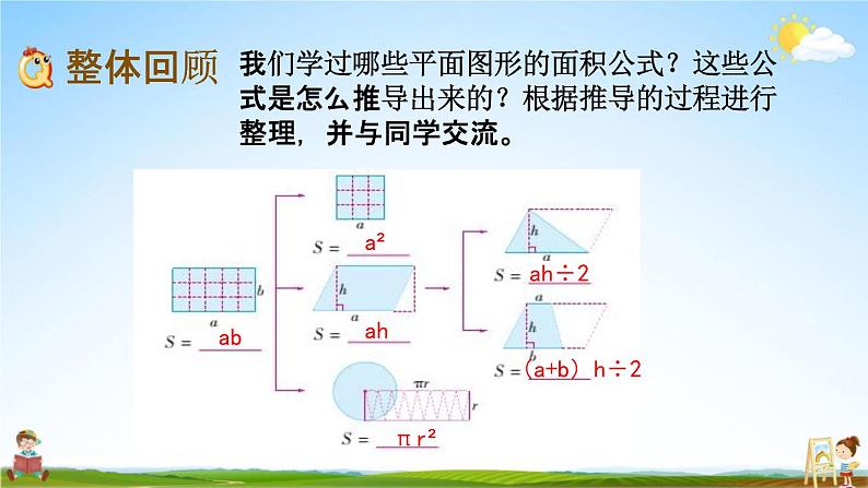 苏教版六年级数学下册《总复习2-3 图形的认识、测量(3)》课堂教学课件02