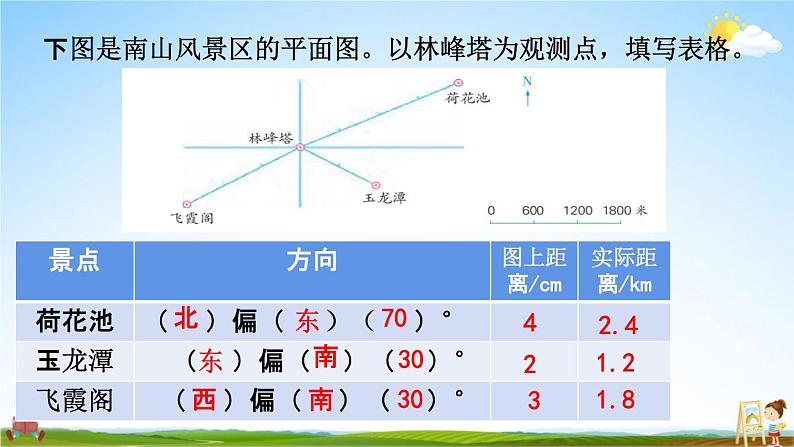 苏教版六年级数学下册《5-4 练习九》课堂教学课件第4页