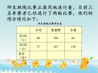 二年级下册数学课件-4.3  三位数加法  ▏沪教版 13页