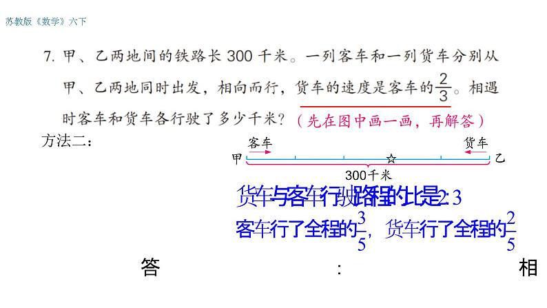 六年级数学下册课件-3.3解决问题的策略练习108-苏教版第5页