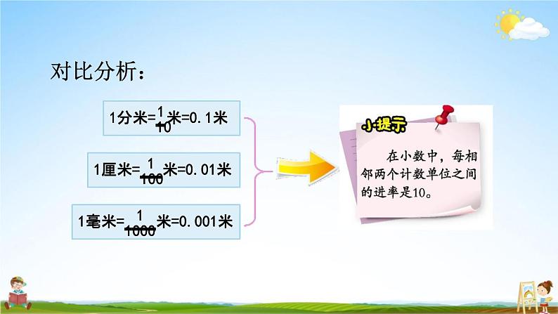 北京课改版四年级数学下册《1-2 小数的意义》课堂教学课件PPT07