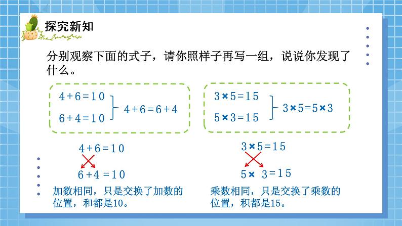 02北师大版四年级上册数学《加法交换律和乘法交换律》PPT课件第2页