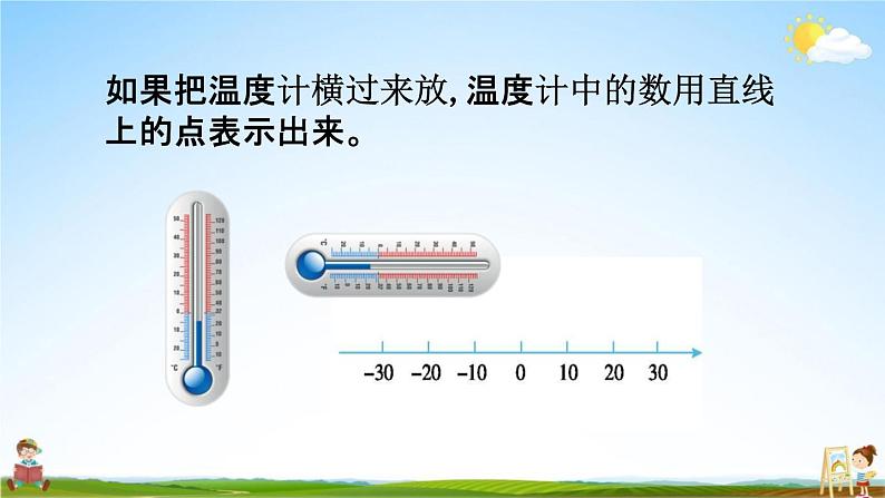 北京课改版四年级数学下册《6-3 正、负数的大小比较》课堂教学课件PPT第6页