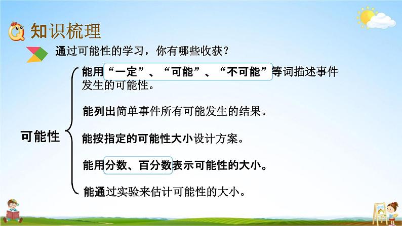 北京课改版五年级数学下册《7-5 折线统计图和可能性》课堂教学课件PPT03