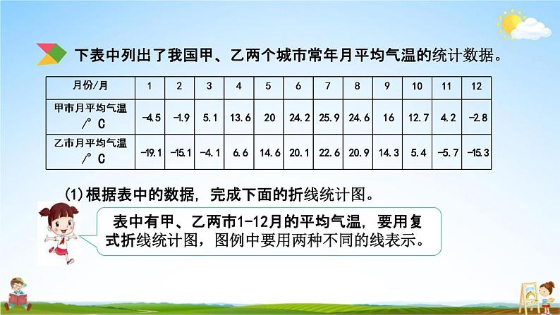 北京课改版五年级数学下册《7-5 折线统计图和可能性》课堂教学课件PPT07