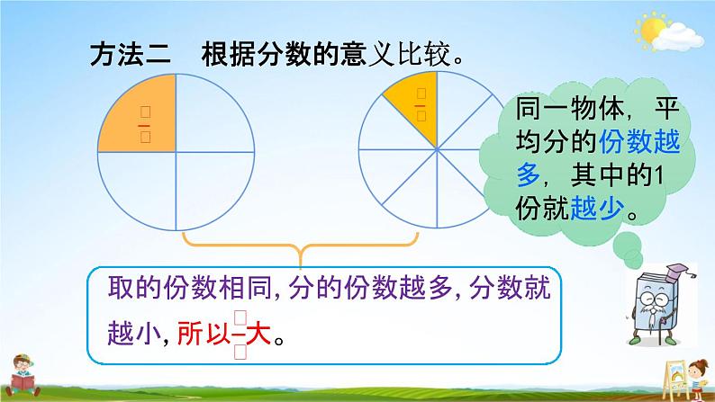 北京课改版三年级数学下册《6-3 分数的大小比较》课堂教学课件PPT第7页