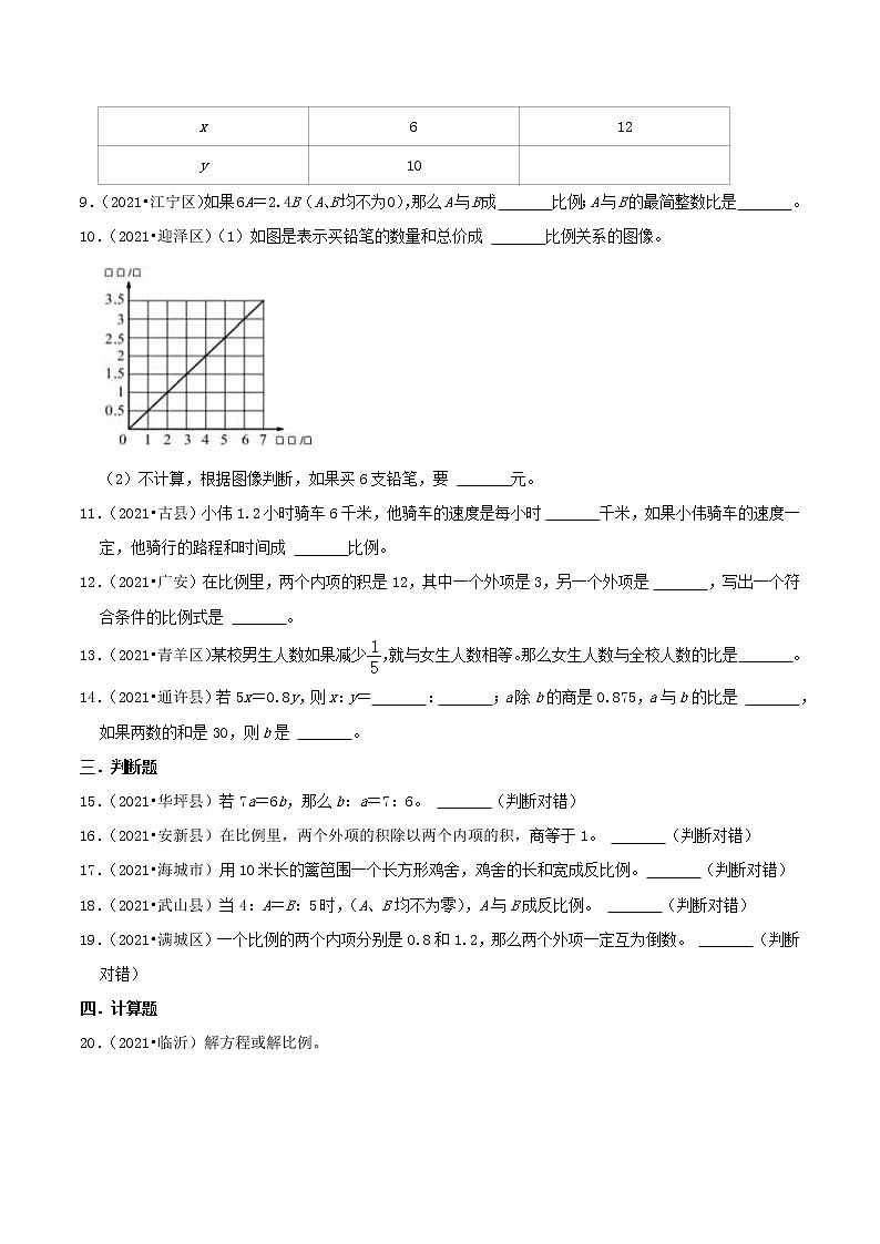 2022年小升初专题强化训练 专题15《比例》(原卷)第2页