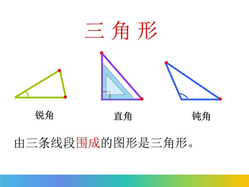 二年级下册数学课件-6.4 三角形的分类(1) ▏沪教版 (1)第2页