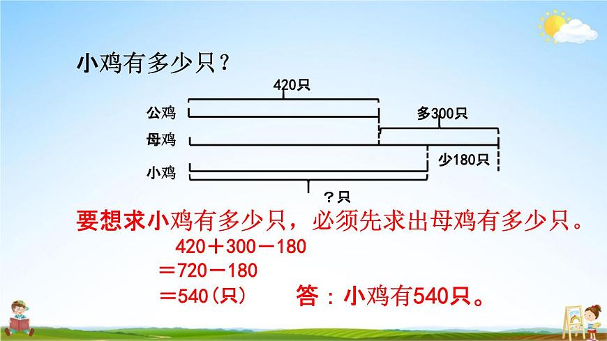 北京課改版二年級(jí)數(shù)學(xué)下冊(cè)《6-3 解決問題(2)》課堂教學(xué)課件PPT第6頁