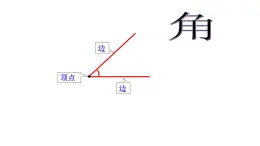 二年级下册数学课件-6.2   角  ▏沪教版 （11张PPT）