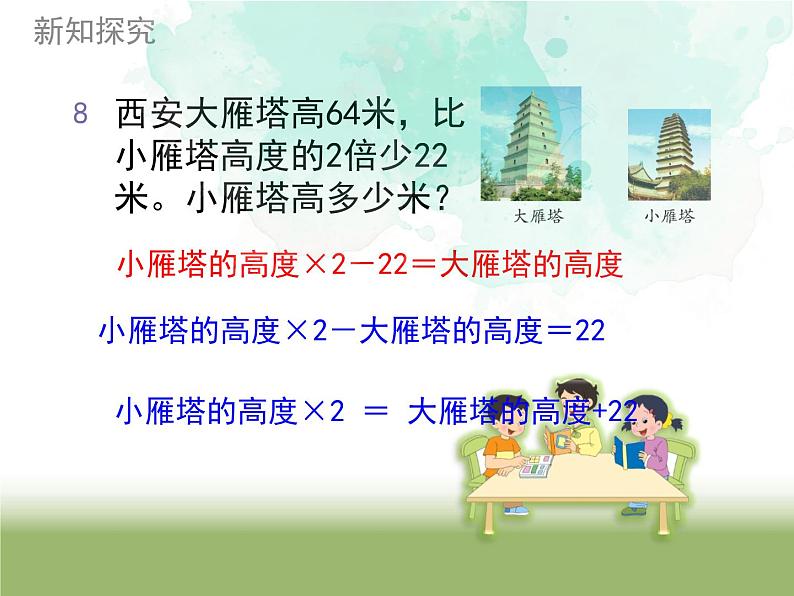 苏教版五下数学 1.6列两步计算方程解决实际问题 课件03