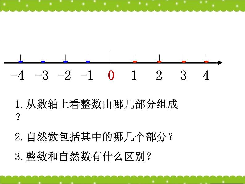 苏教版六下数学 7.1.1整数、小数的认识(1) 课件04