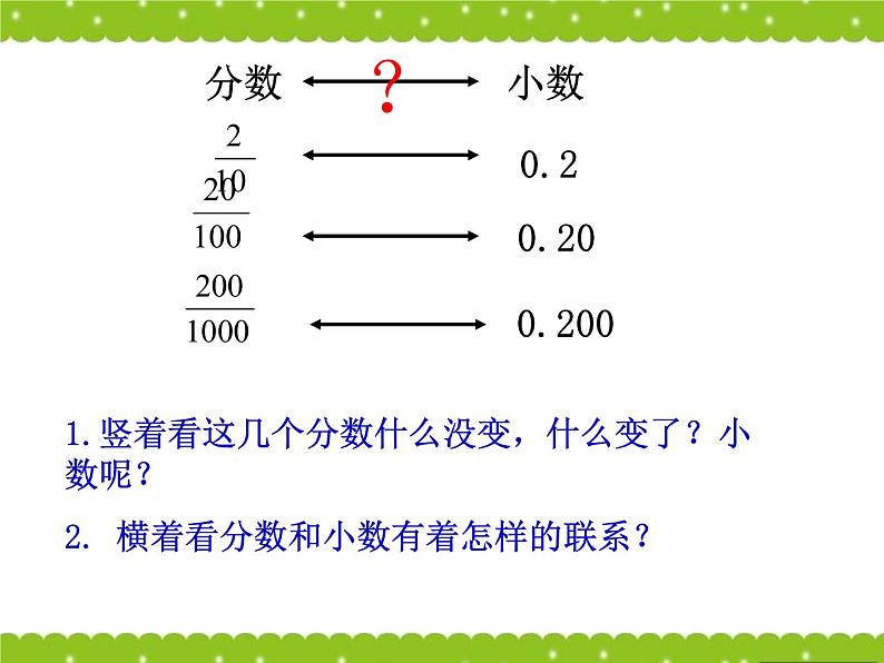 苏教版六下数学 7.1.1整数、小数的认识(1) 课件08