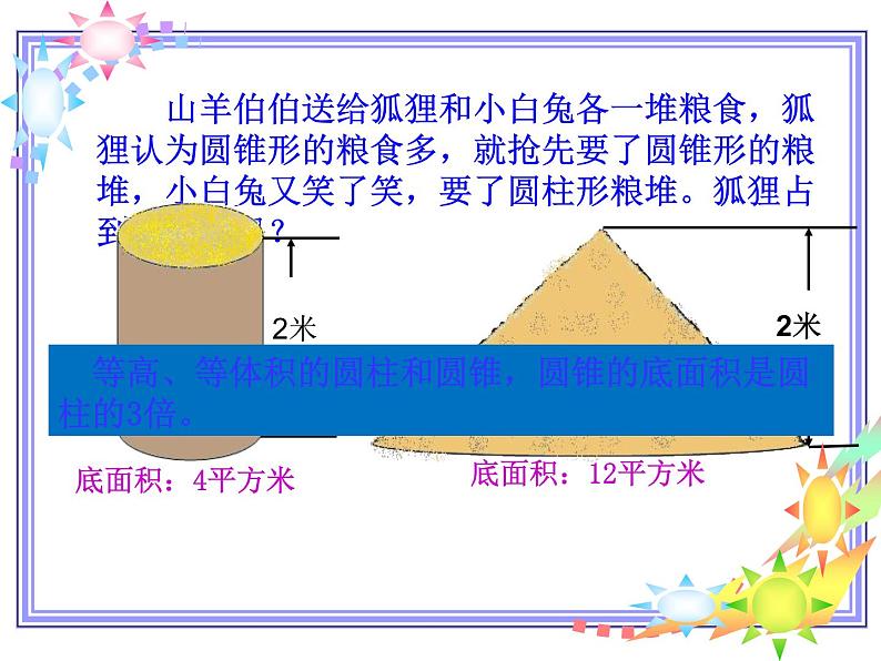 六年级数学下册课件-2.5圆柱的体积练习(1)9-苏教版第6页