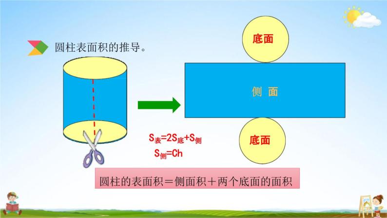 北京课改版六年级数学下册《总复习2-9 立体图形的表面积和体积》课堂教学课件PPT06