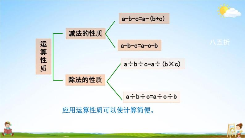 北京课改版六年级数学下册《总复习1-8 练习十四》课堂教学课件PPT05